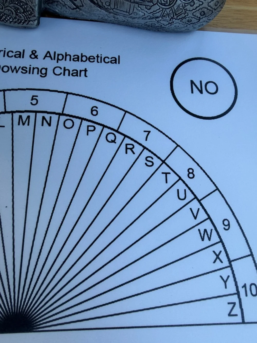 Reiki Infused Rainbow Moonstone Dowsing/Divination Pendulum with Chart & Guide - Picture 10 of 17